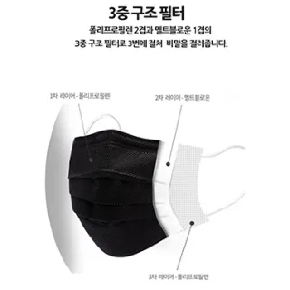 [HB](개별OPP포장)3중필터 일반마스크 1매(화이트