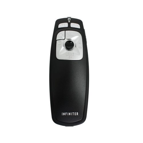 presenter laser 22 (RF type GR